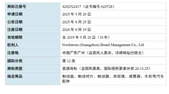 越南商标注册要点