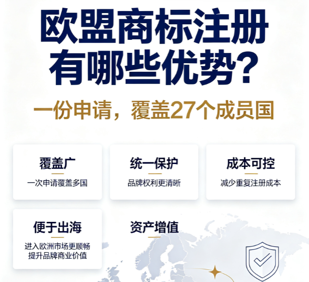 欧盟商标注册有哪些优势？适合哪些出海企业