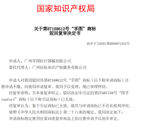 孚图商标驳回复审成功案例